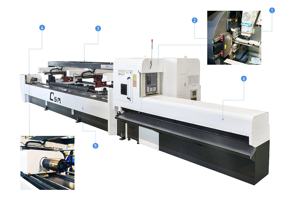 LS150-4 光纖雷射切管機(jī)